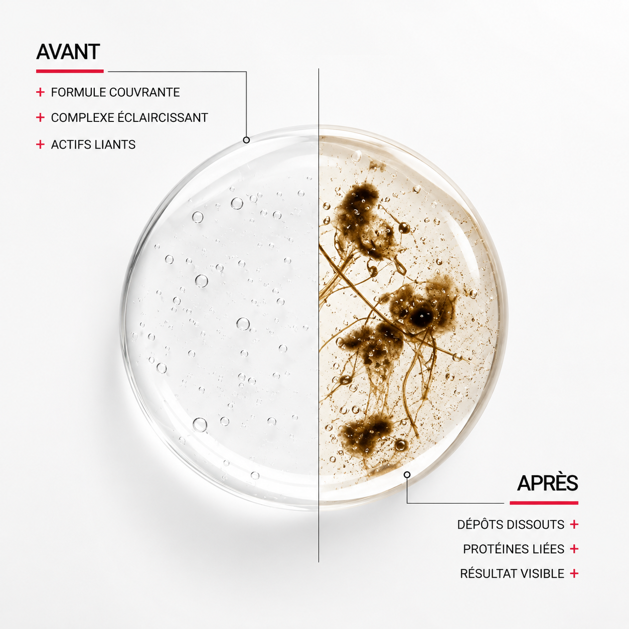 Pack de 3 – Bains de Bouche Blanchissants iD+